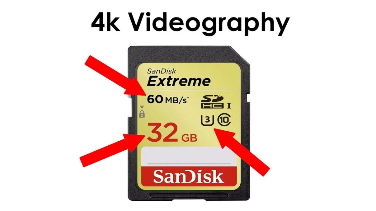 GoPro SD Card Size How Long Can It Record? 32GB512GB