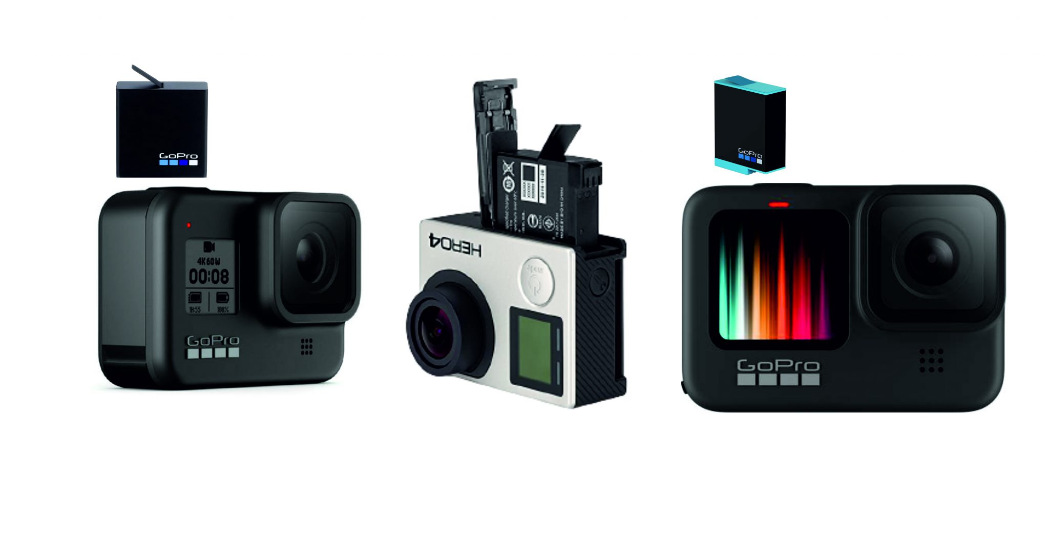 How Long Does a GoPro Battery Last? [5 Tips to Extend It]