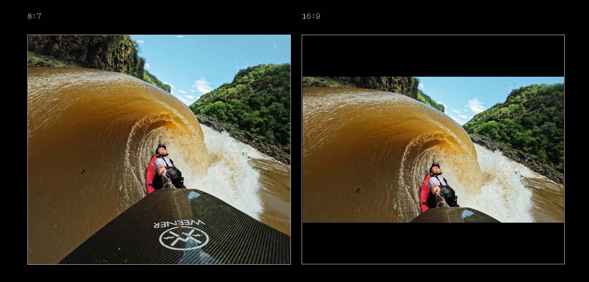 GoPro Sensor Size & Resolution (All Models)