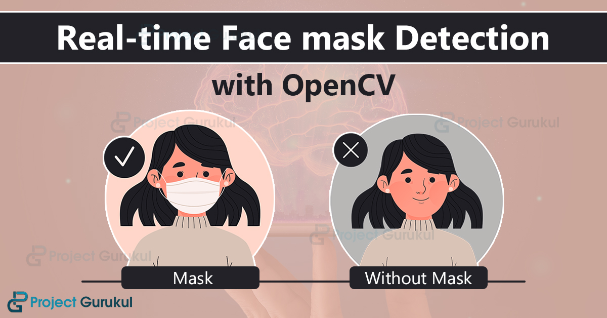 Realtime Face Mask Detection with OpenCV Project Gurukul