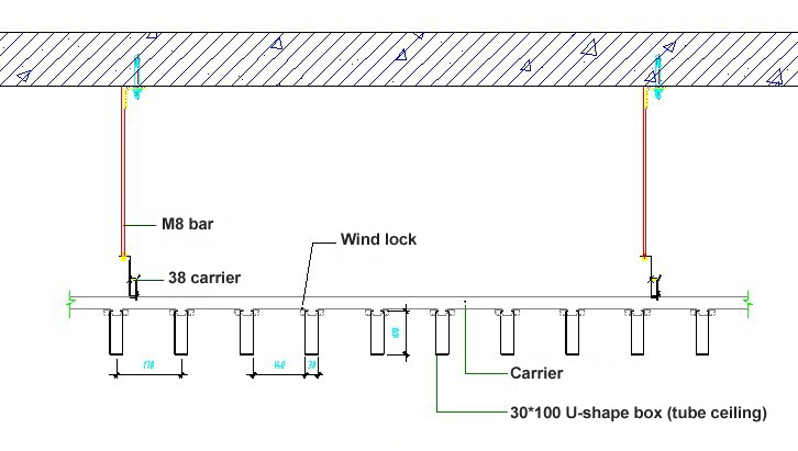 Method Statement For False Ceiling Works Gypsum Board, Beam Grid