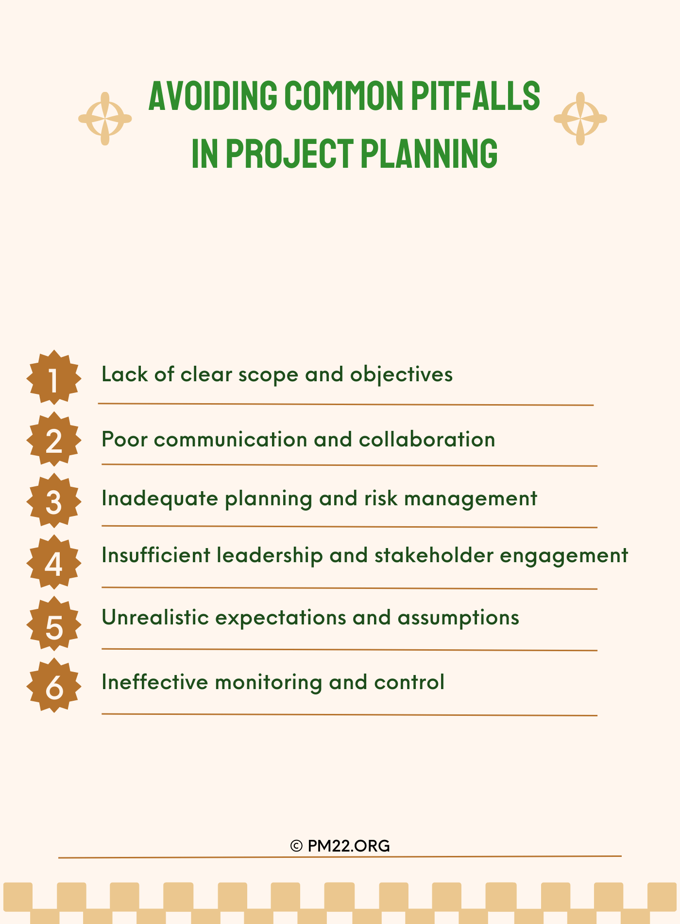 Avoiding Common Pitfalls in Project Planning PROJECT MANAGEMENT SOCIETY(04)