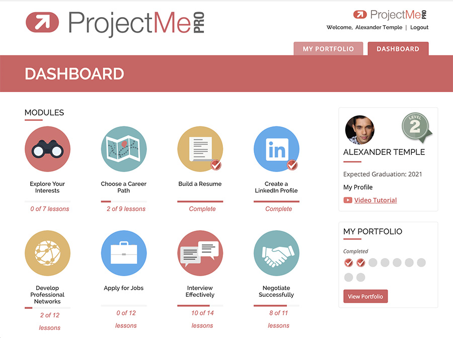 Project Me Pro » Project Me Pro for Localization Career Advisors