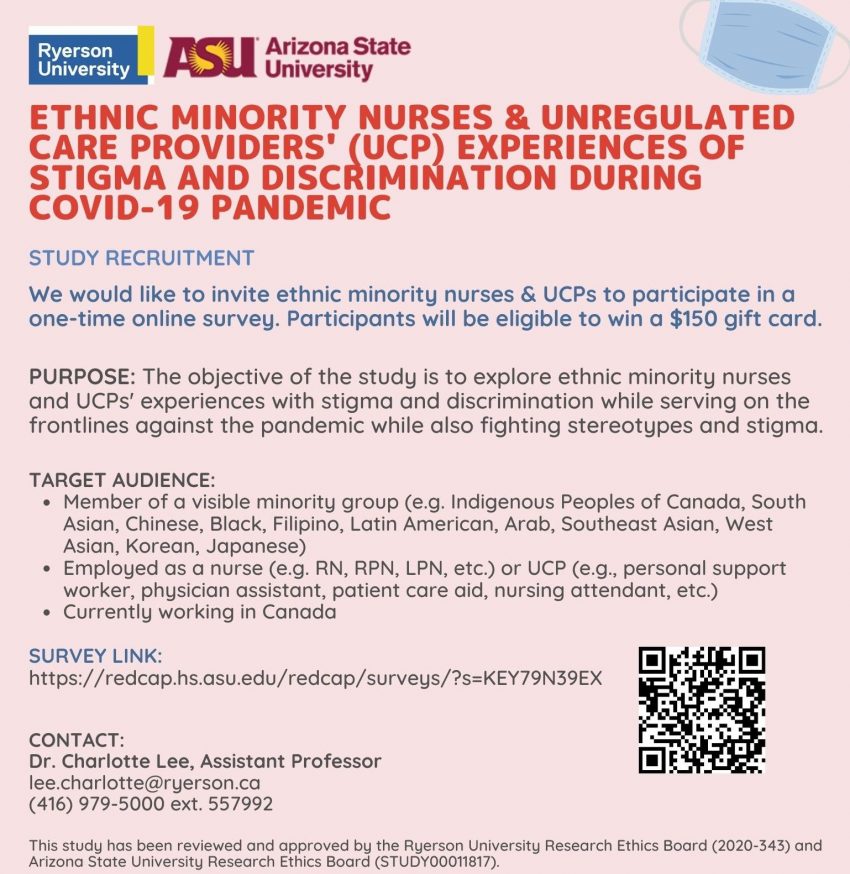 Ethnic Minority Nurses & Unregulated Care Providers' (UCP) Experiences