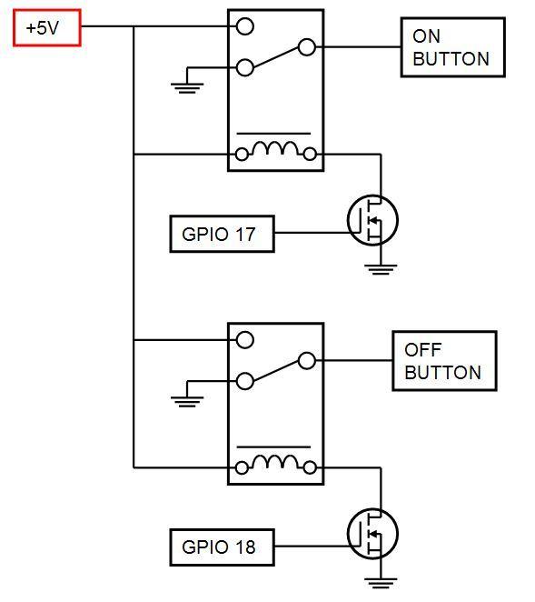 Wireless Christmas Light Timer with Raspberry Pi and Python