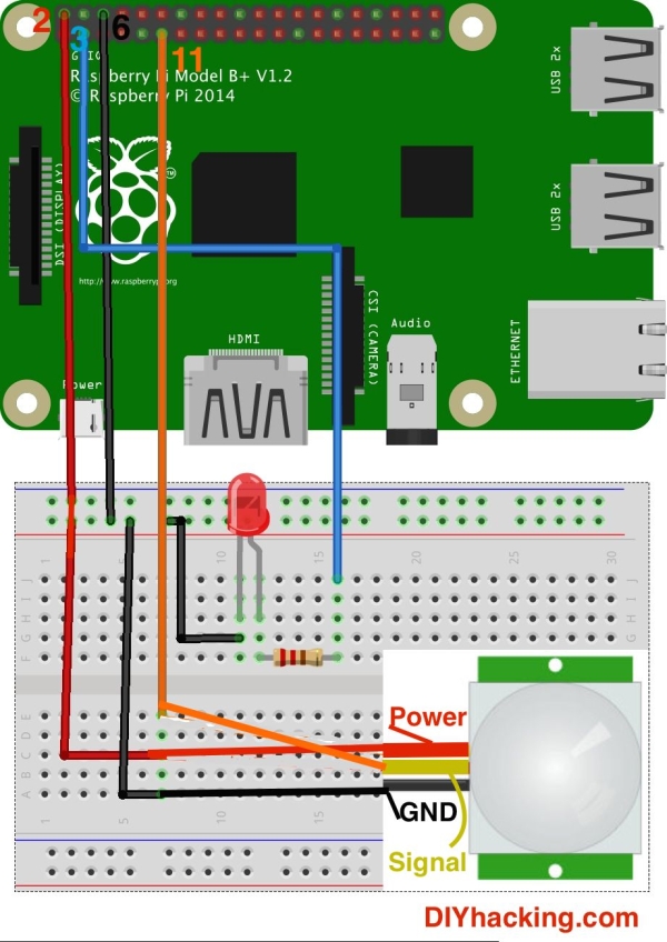 Raspberry Pi GPIO with PIR motion sensor Best tutorial