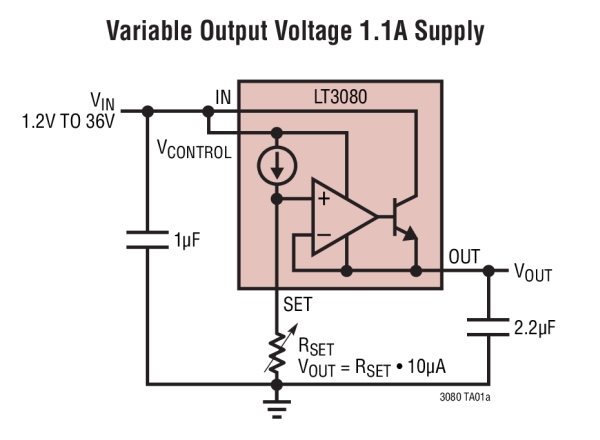 A DIY Power Supply For HiFi USB Audio With Your Raspberry Pi