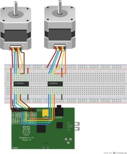 Control Stepper Motors With Raspberry Pi: Tutorials and Resources