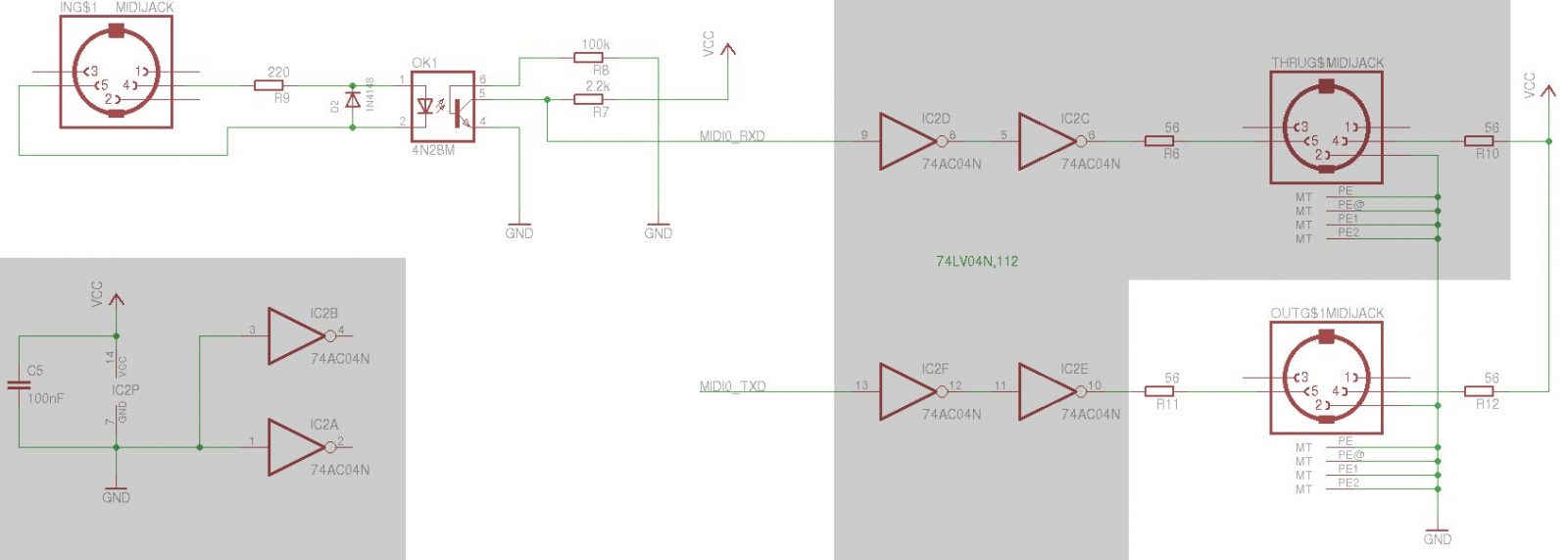Unleashing USB Investigating Latency on Raspberry Pi