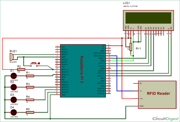 RFID and Raspberry Pi Based Attendance System