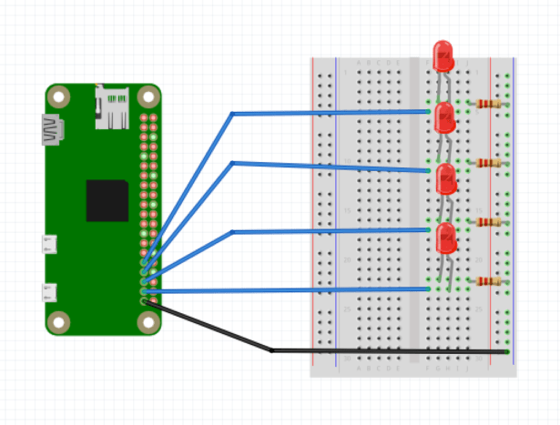 Raspberry Pi Zero W Schematic Pdf » Wiring Diagram