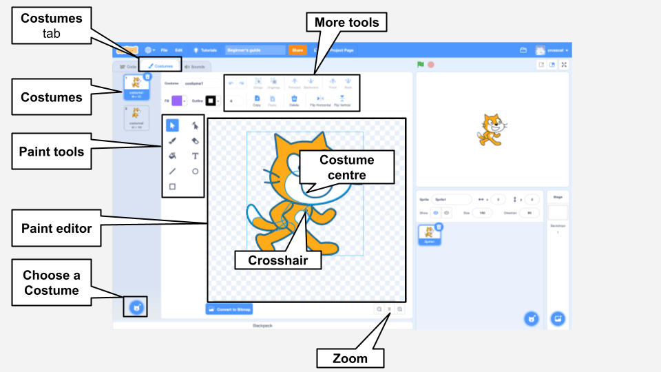 An annotated screenshot of the Costumes tab.
