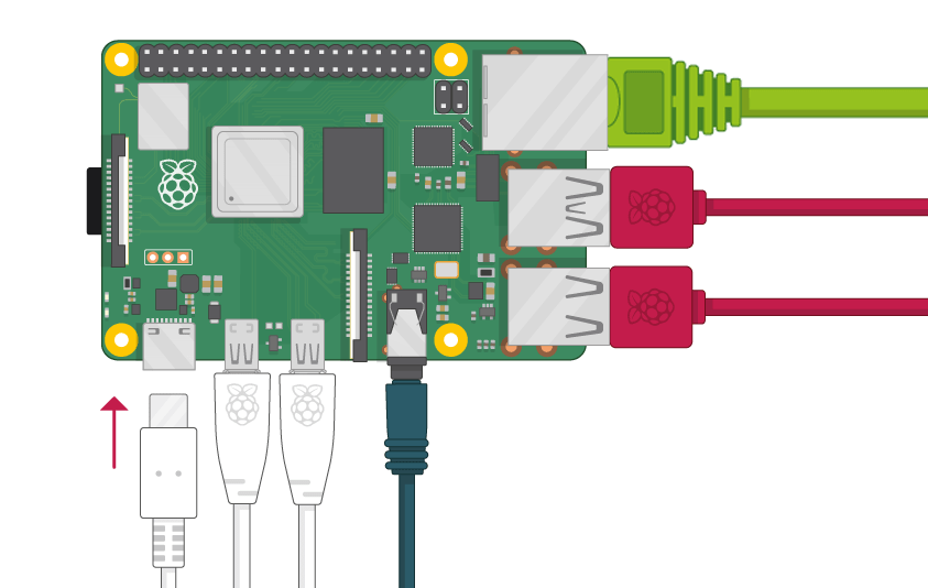 Setting up your Raspberry Pi Start up your Raspberry Pi Raspberry