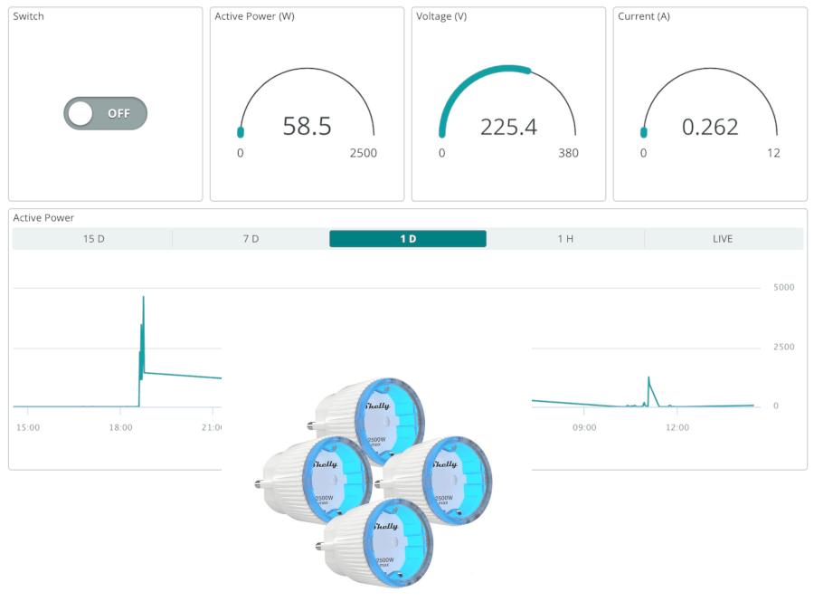 Control a Shelly smart plug remotely (with power monitoring) Arduino Project Hub