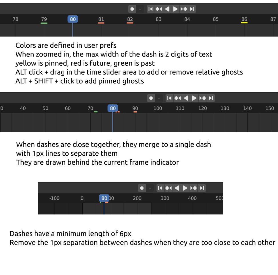 102217 Design Onion Skinning for Blender blender Blender Projects