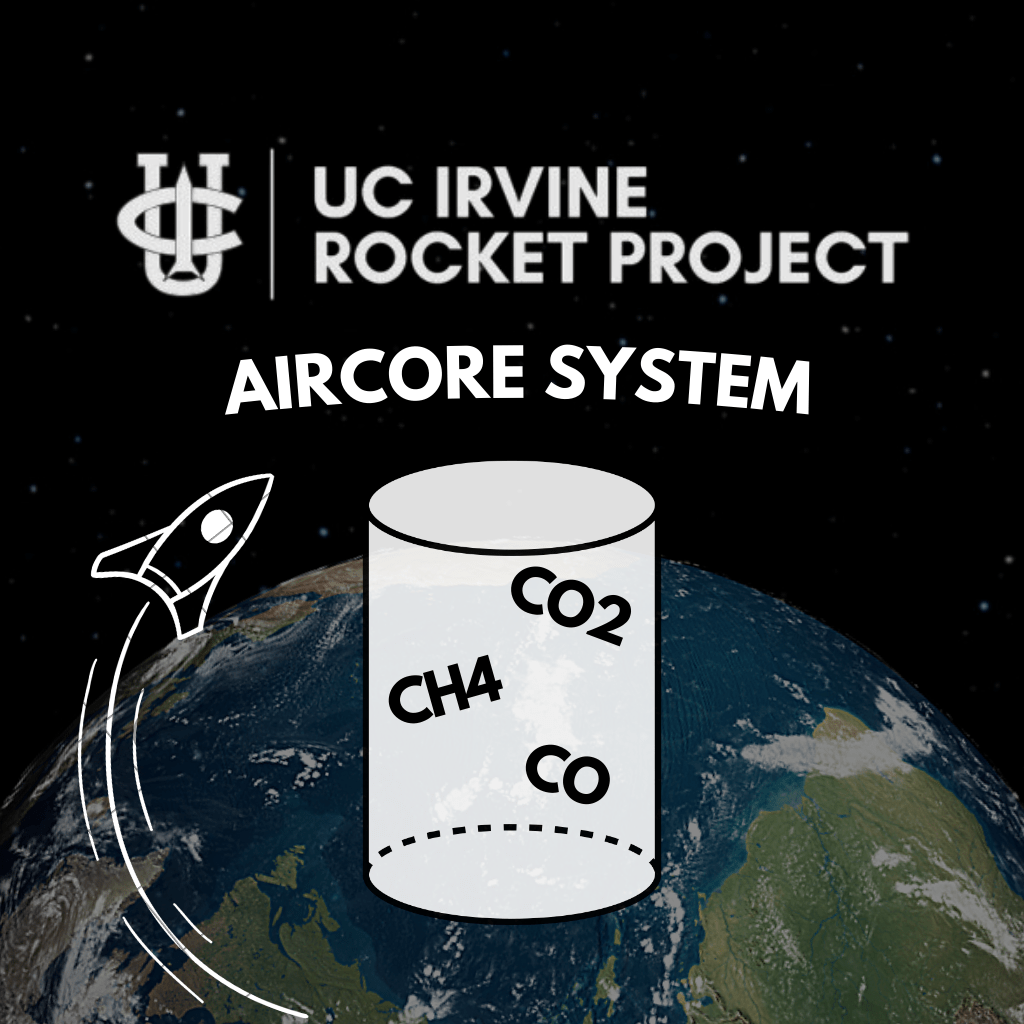 UCI Rocket Project Solids Aircore Team Design Projects