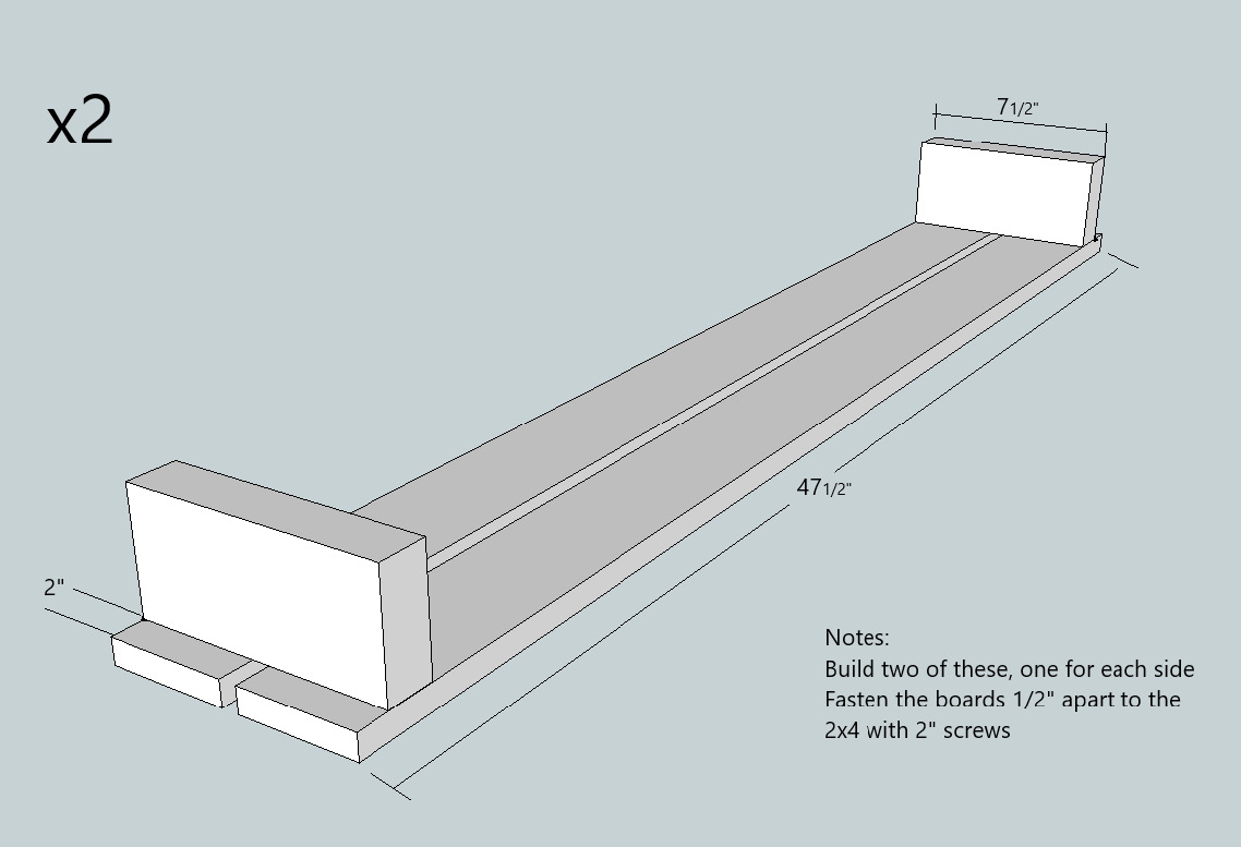 Bench Lid Sandboxes Skills Ready