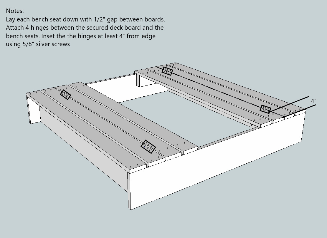 Bench Lid Sandboxes Skills Ready