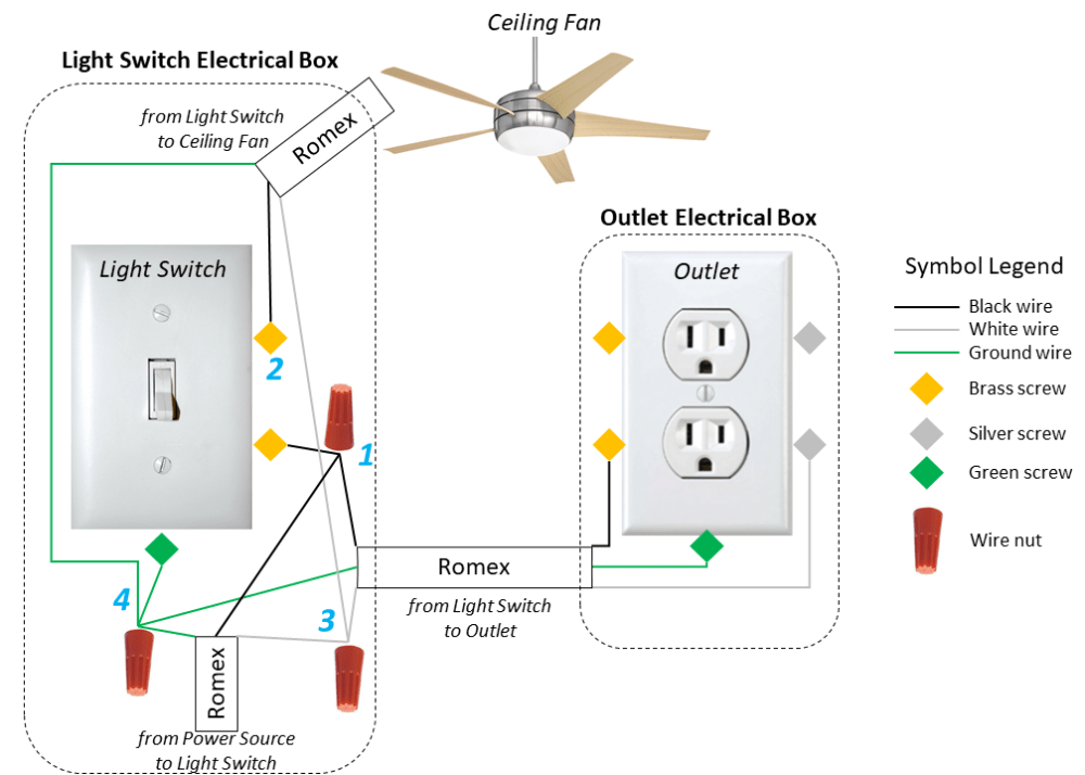Top 99 6 wire ceiling fan switch wiring diagram Update