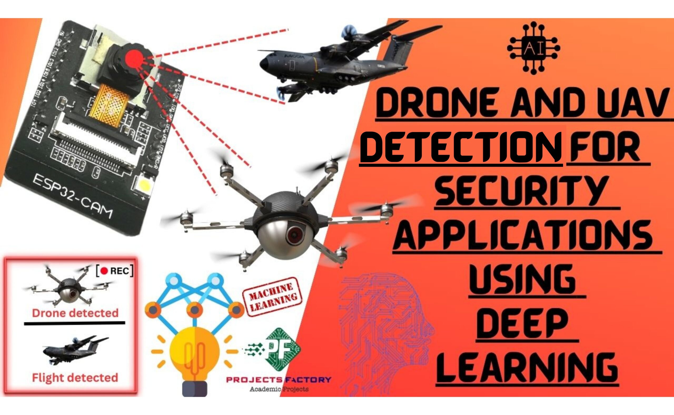 Drone and UAV detection for security Applications using Deep Learning