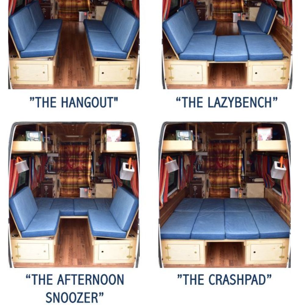 Van Conversion eBook Project Van Life