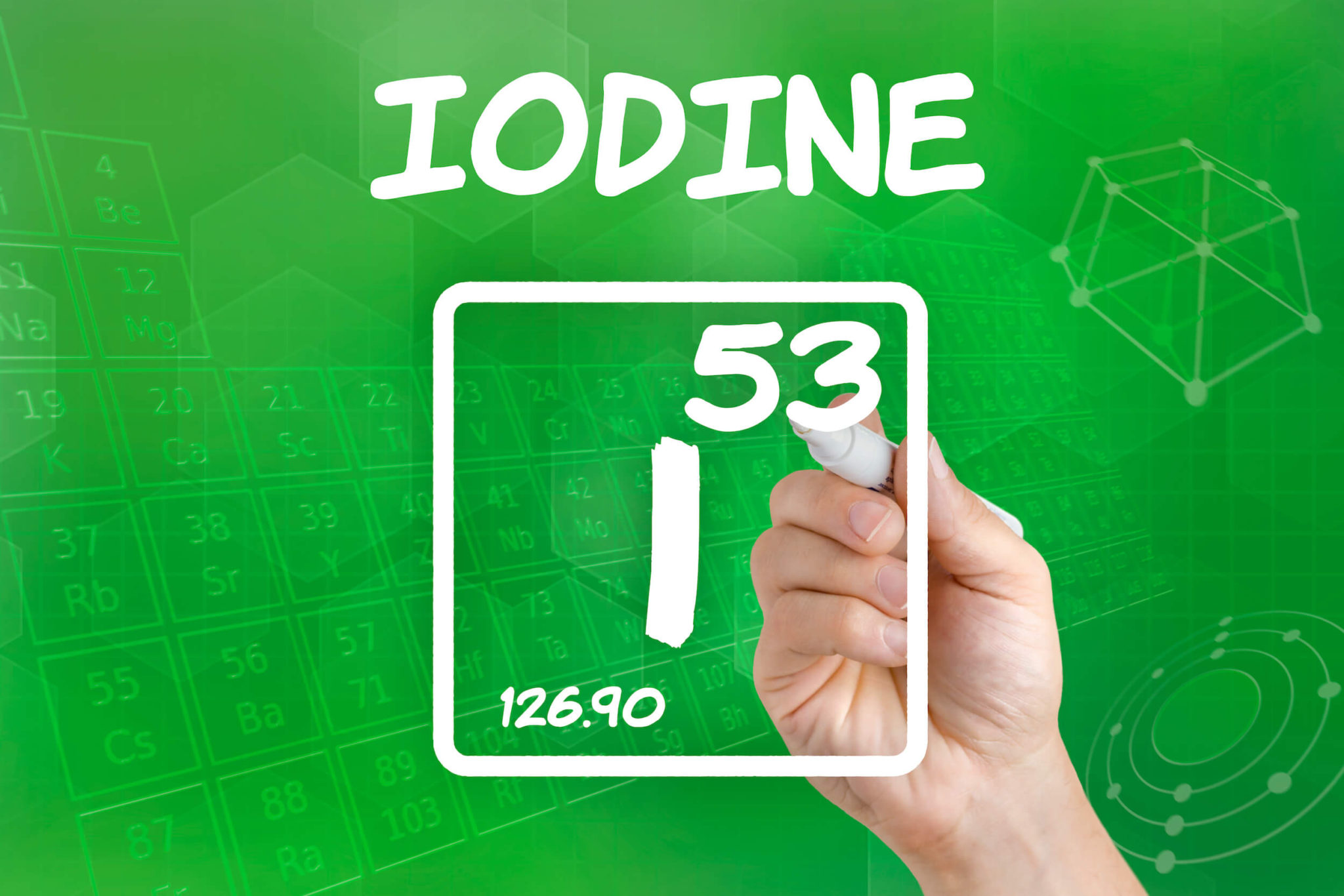 WHY WE NEED IODINE IN OUR DIET Project Wellness Now