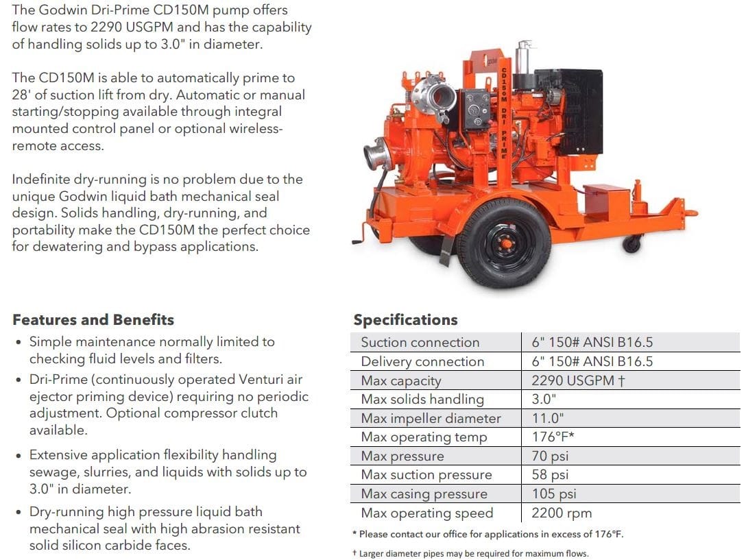 Godwin CD150M DriPrime Pumps Proline Global