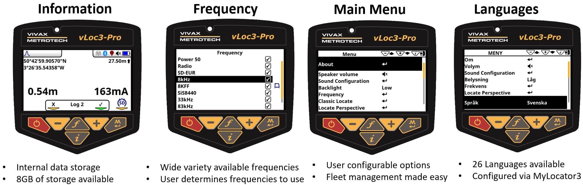 vLoc Pro 3 - Proline Global