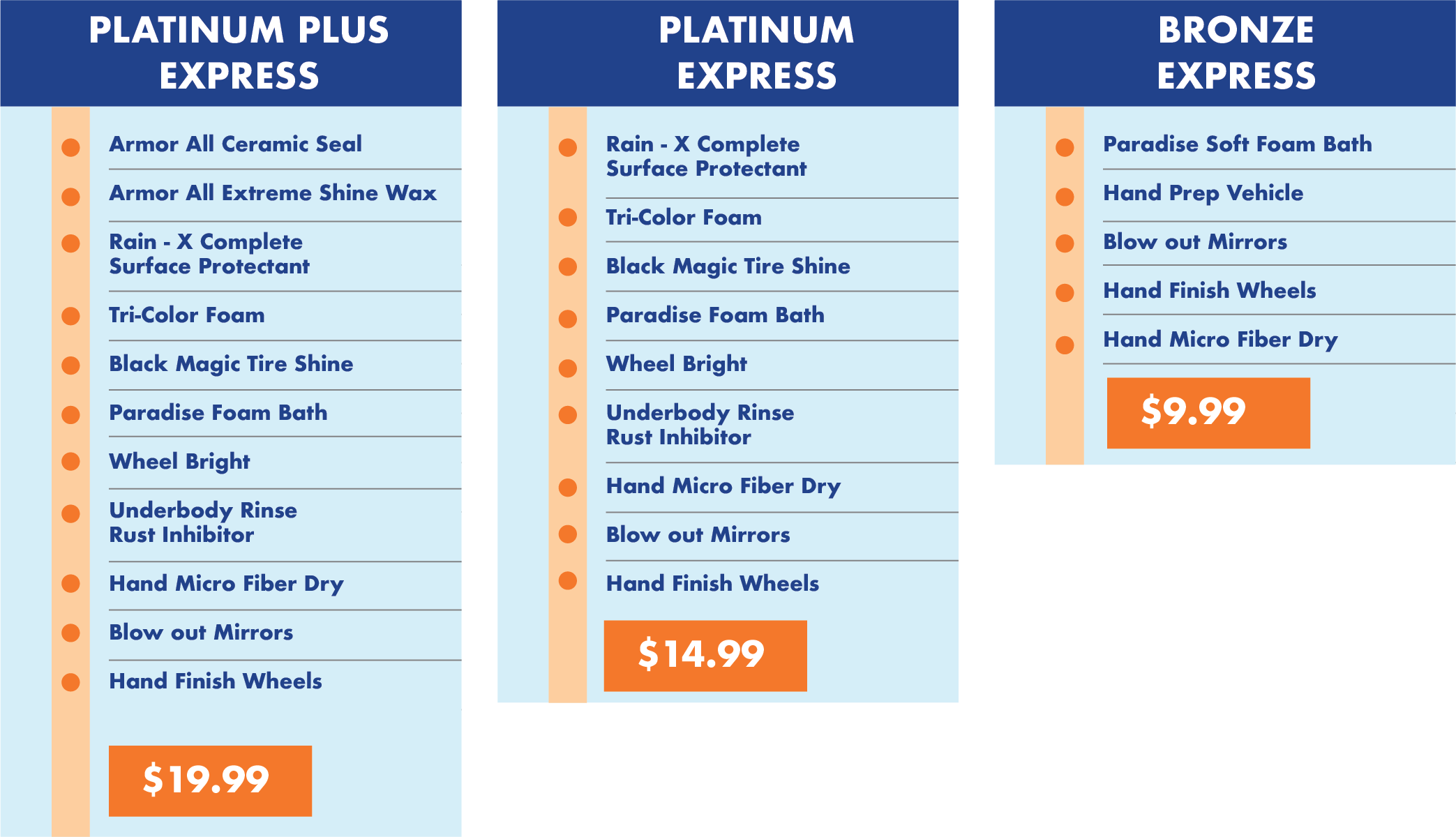 The Promenade Car Wash and Detail Center South Jersey Marlton NJ