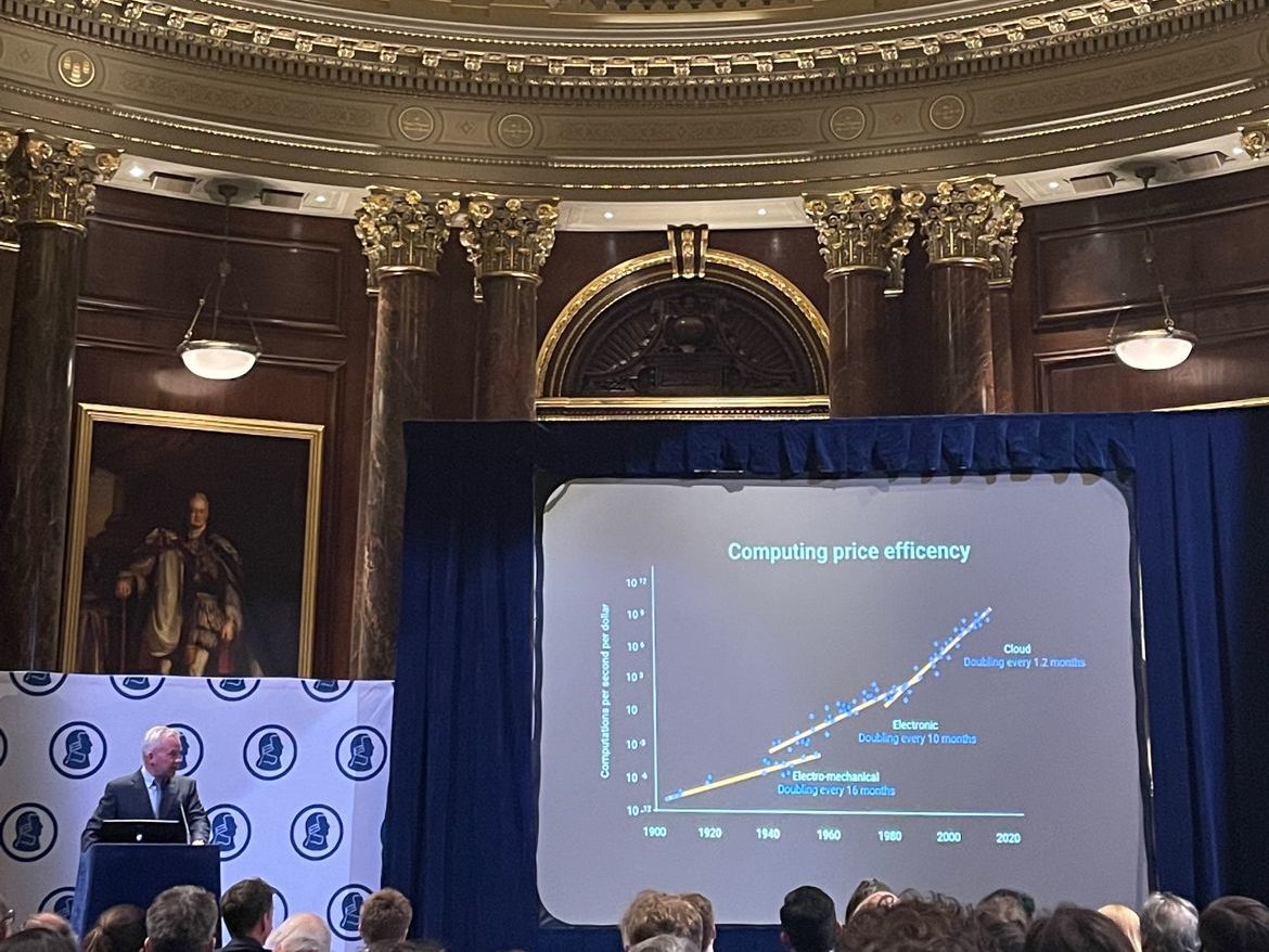 10th Annual Ayn Rand Lecture in London—Opened by Lars Tvede! Prometheus Foundation