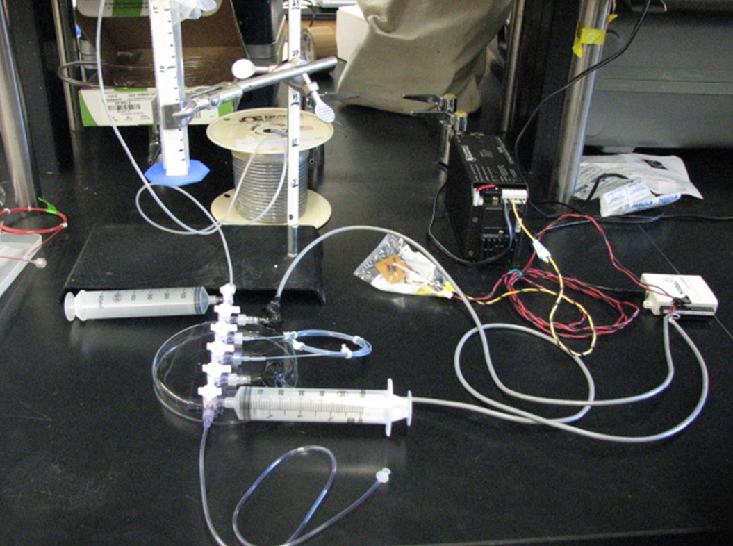 Constructing and operating a hydraulics flow meter PROMETHEUS
