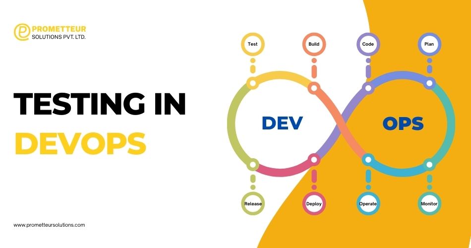 Testing in DevOps Concepts, Best Practices & More Boost Software Quality