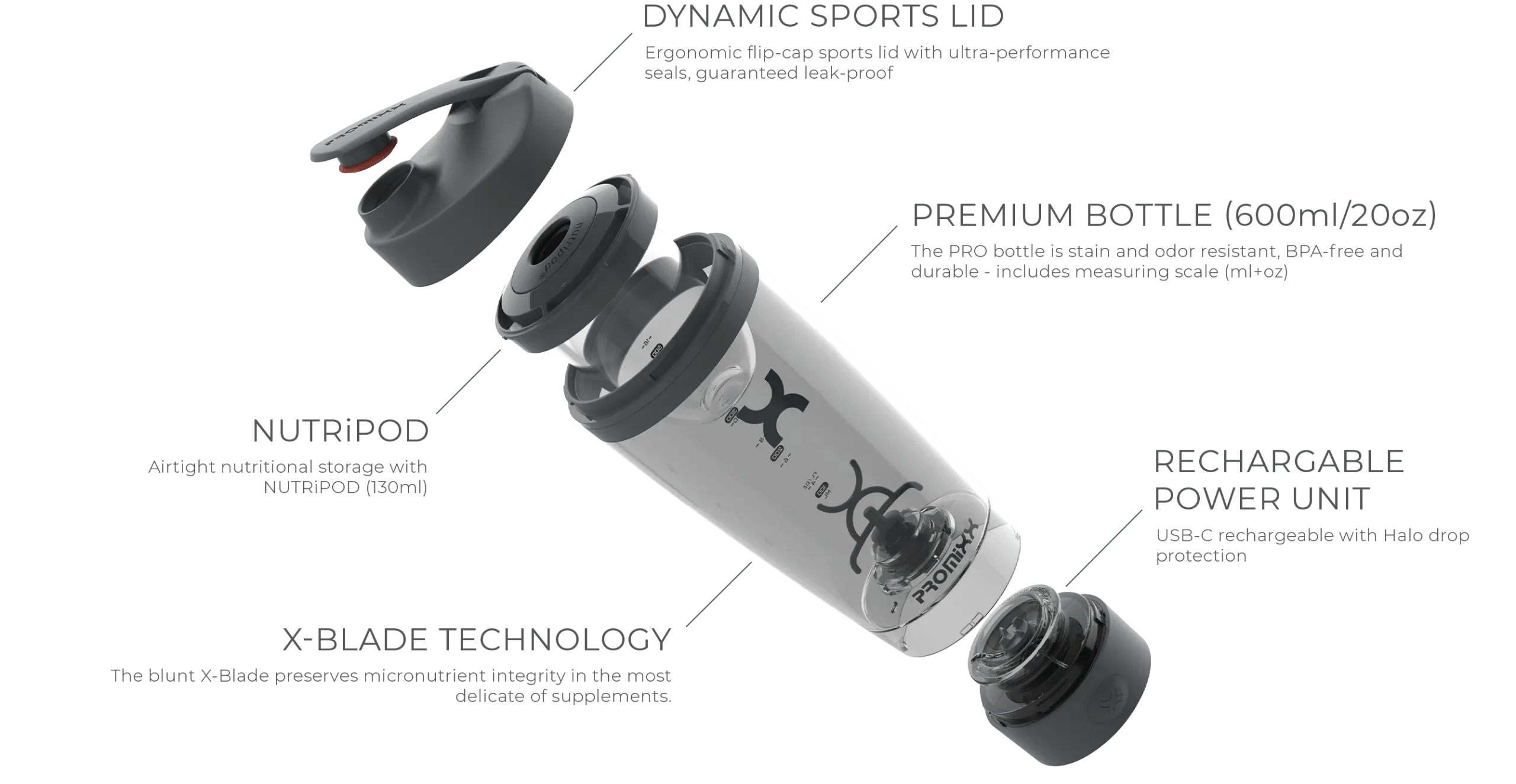 Promixx PRO Shaker – Promixx AE