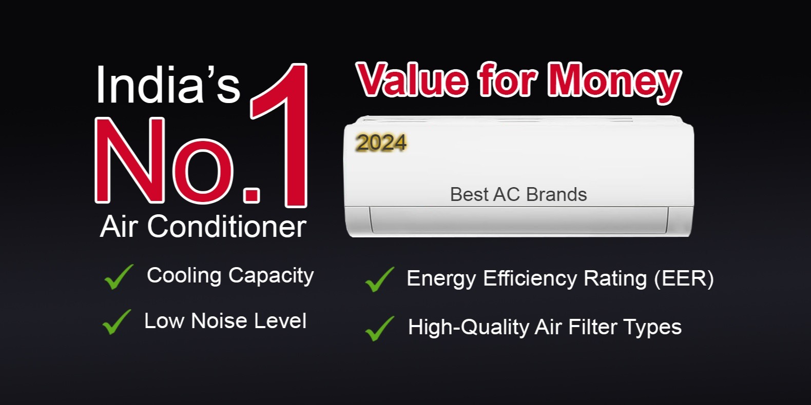 5 Best AC Brands in India for 2024 Advanced Optimal Cooling at Low