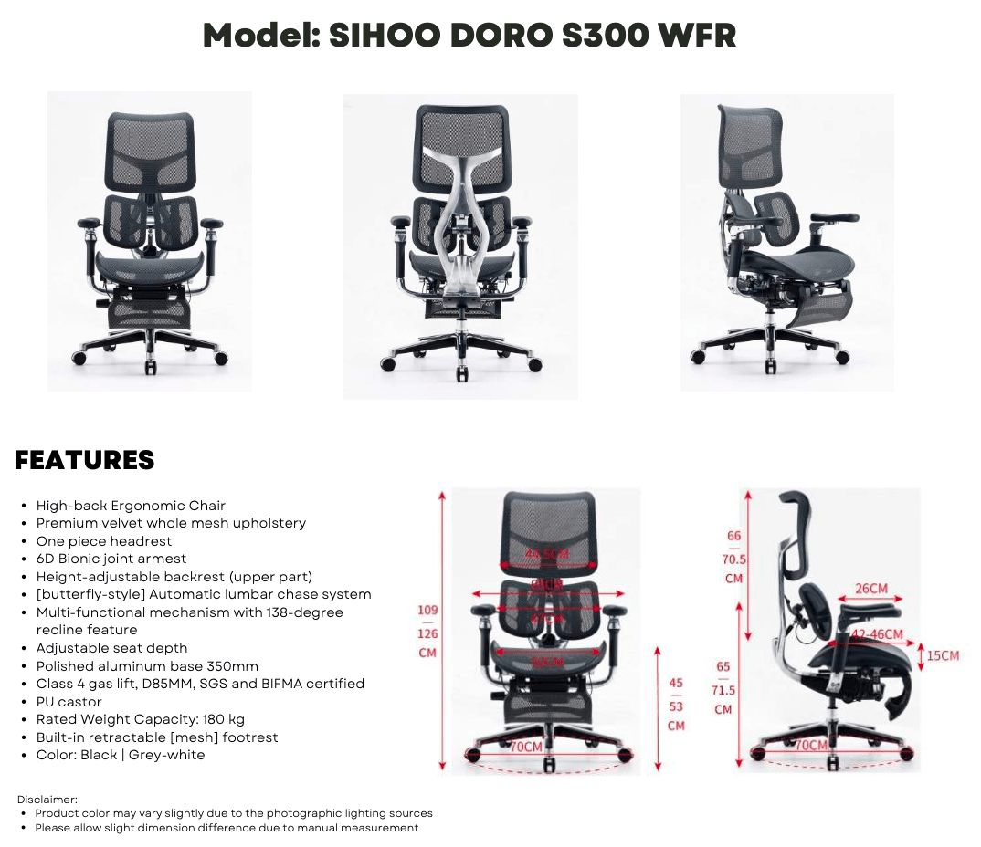 Ergonomic Chairs Micronics Marketing