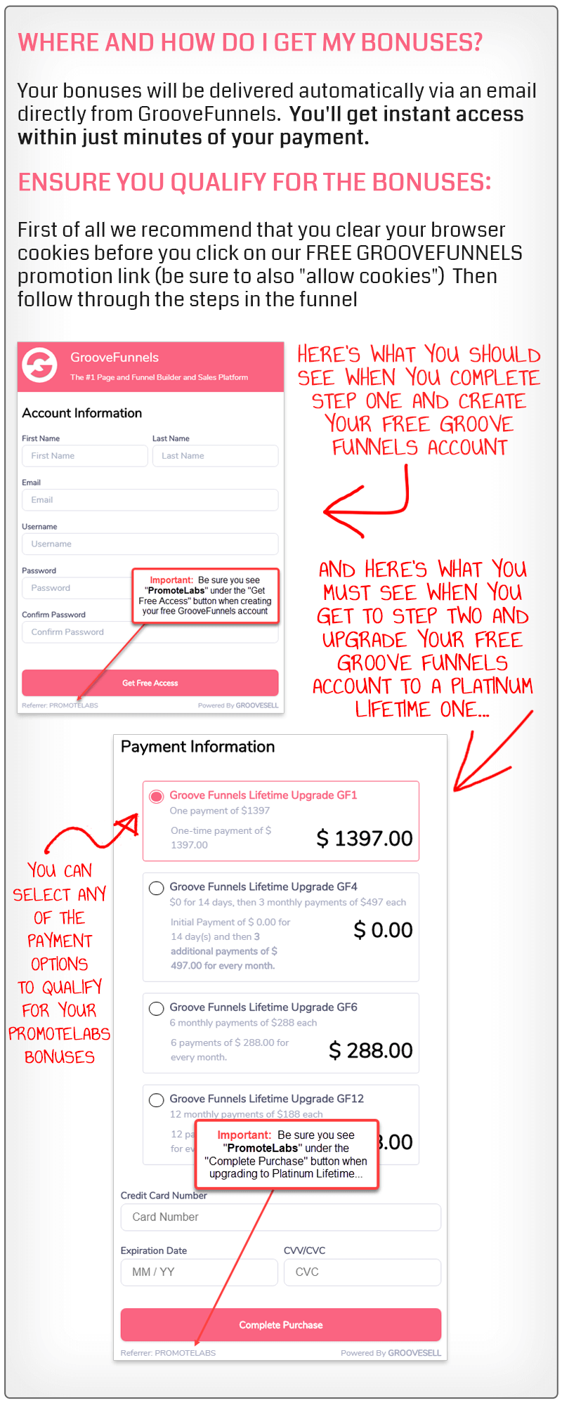 Groove Funnels The Ultimate Bonus x PromoteLabs