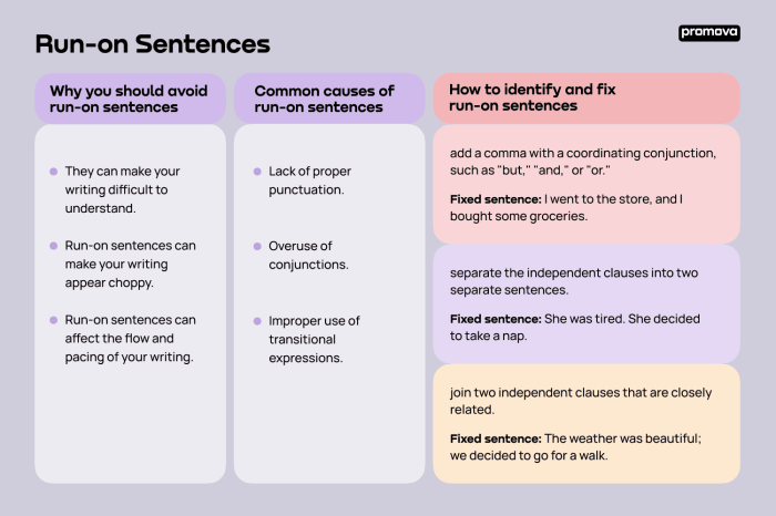 Run-on Sentence - Definition, Examples and Answers | Promova | Promova Blog Run-on Sentence - Definition, Examples and Answers | Promova | Promova Blog