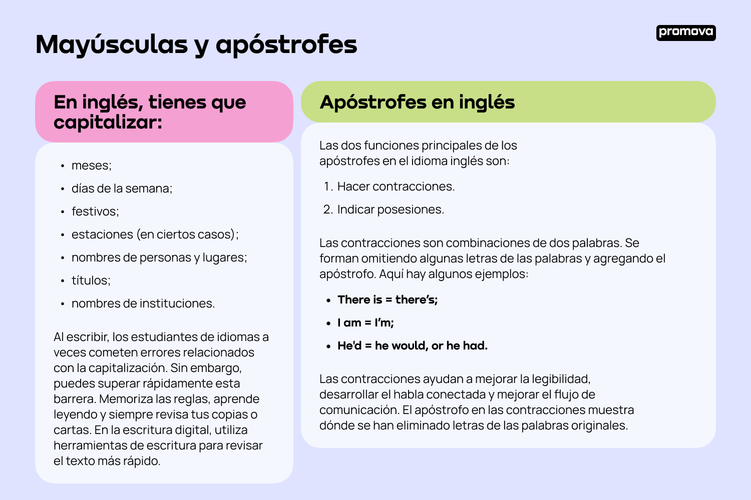 Cómo usar mayúsculas y apóstrofes en inglés Promova Grammar