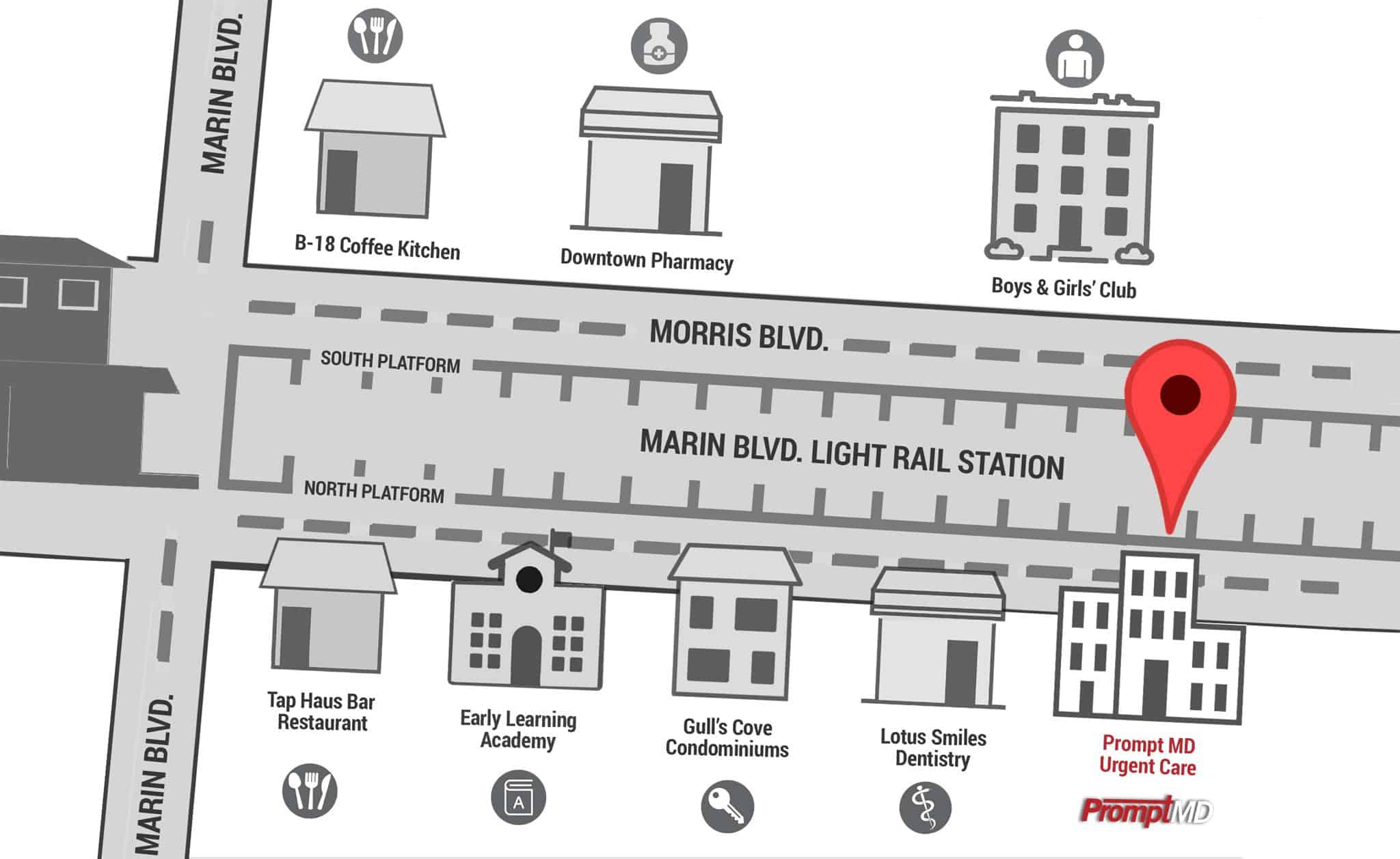 Jersey City Urgent Care PromptMD Hoboken, Jersey City, Fort Lee