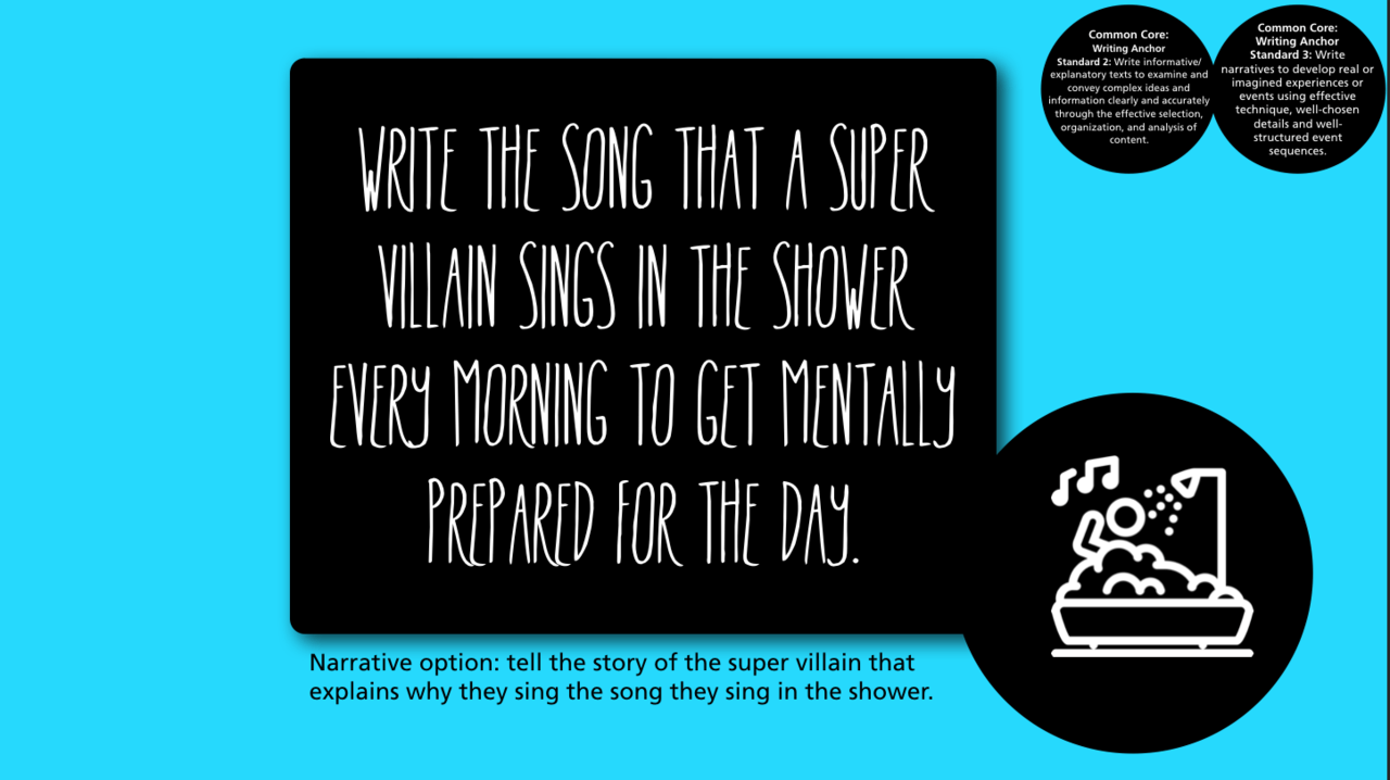 Shower song. PROMPTUARIUM