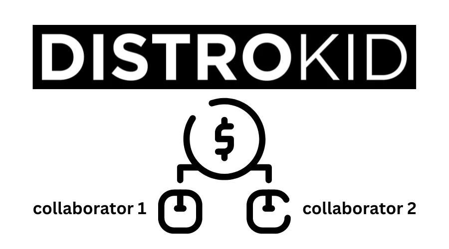 Can DistroKid Automatically Split Royalties?