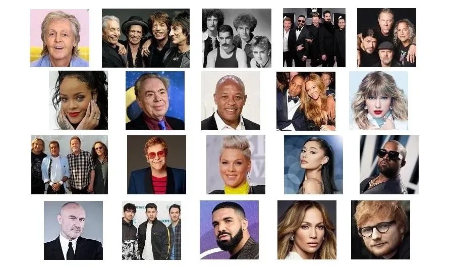 The 20 HighestPaid Musicians in the World