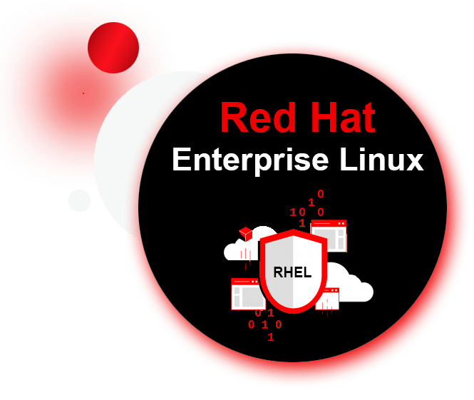 Red Hat Enterprise Linux (RHEL) Partners in India, Hyderabad