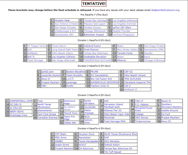 PSP Dallas Brackets Released Through APPA Pro Paintball Gear, News