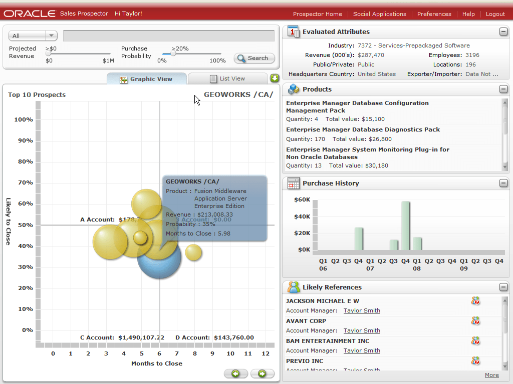 Oracle Announces New Mobile CRM and Social CRM Enhancements for Oracle