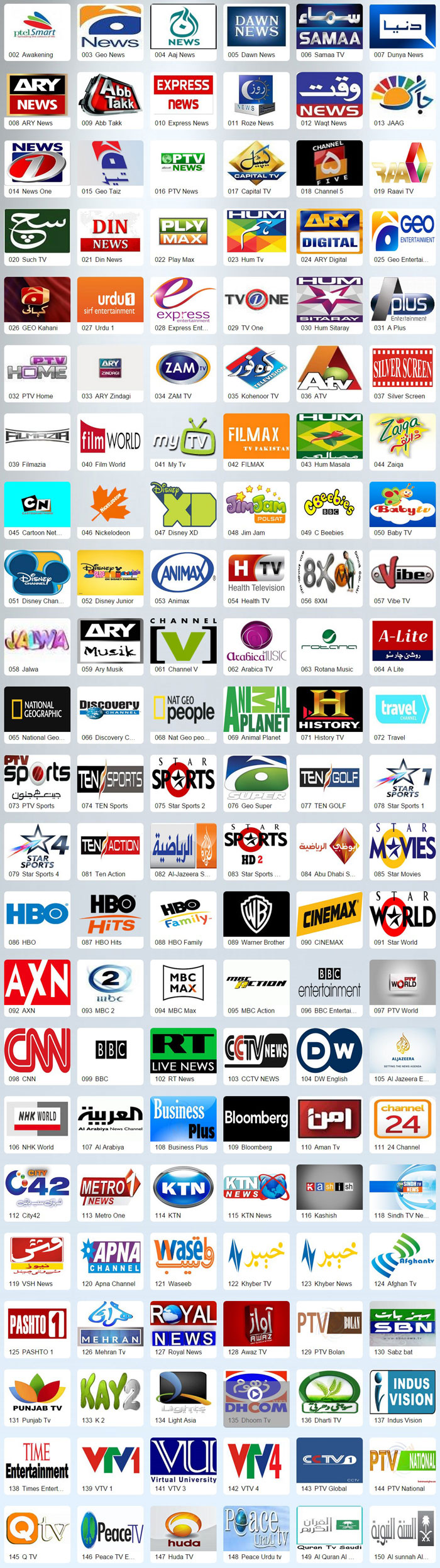 Live Stream Cricket World Cup Matches with Smart TV App [Review]