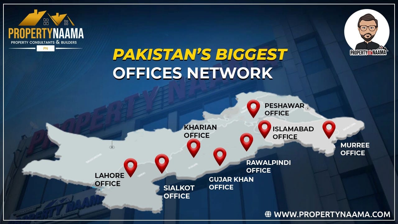 Safe & Secure Real Estate Investment Is What We Aim For CEO Property Naama