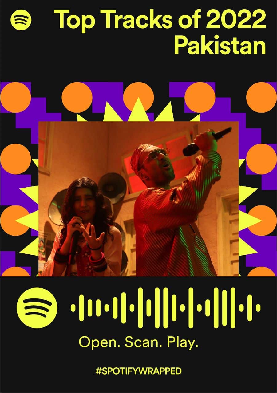 Indie, Balochi Pop, HipHop A Glimpse into 2022’s Most Trending Music