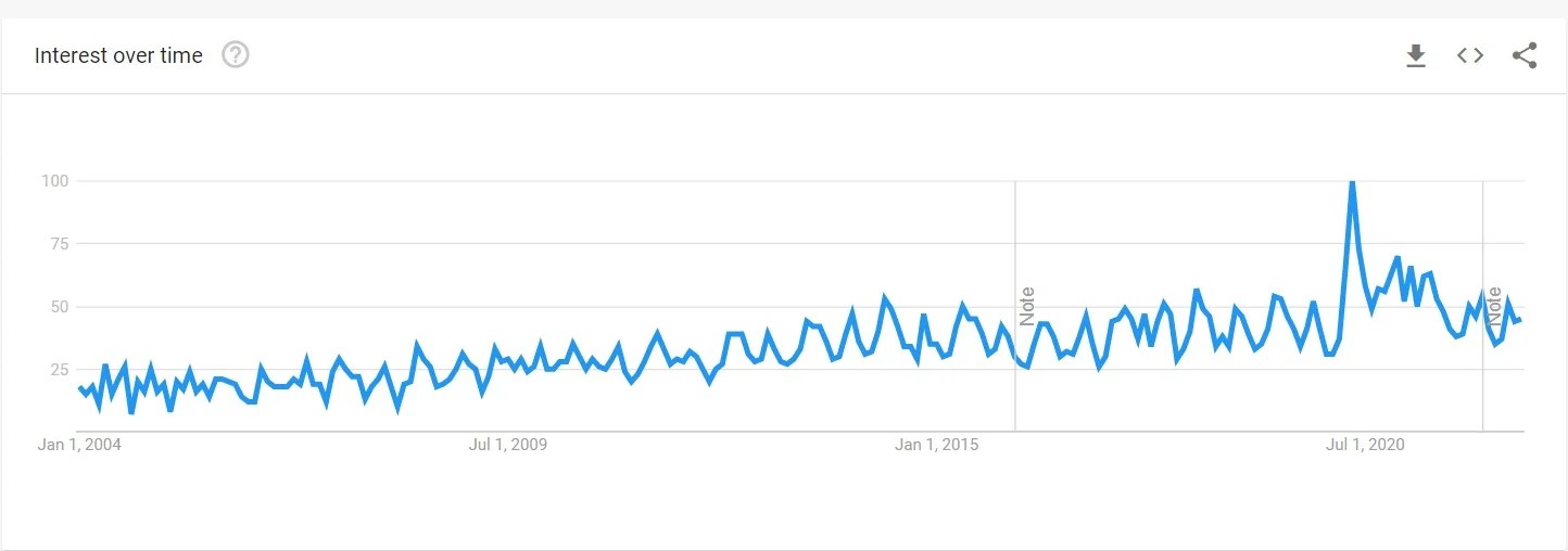 Does Home Depot Refill Propane Tanks? (If Not, You Can Do This) Propane HQ