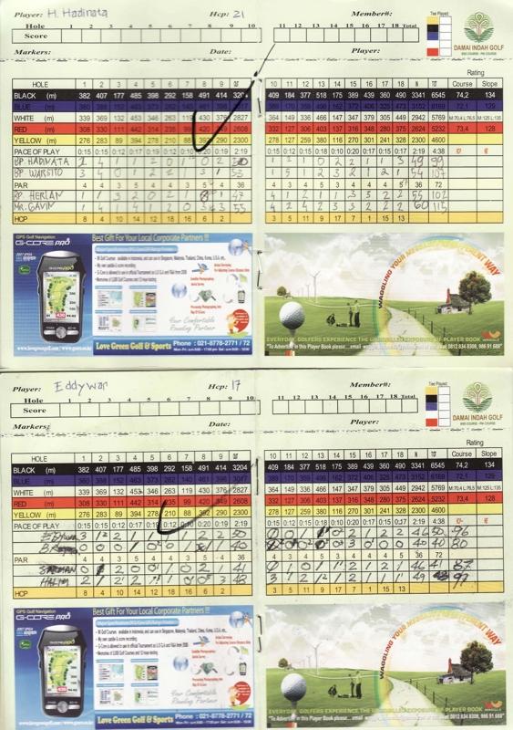 How to write on the SCORE CARD